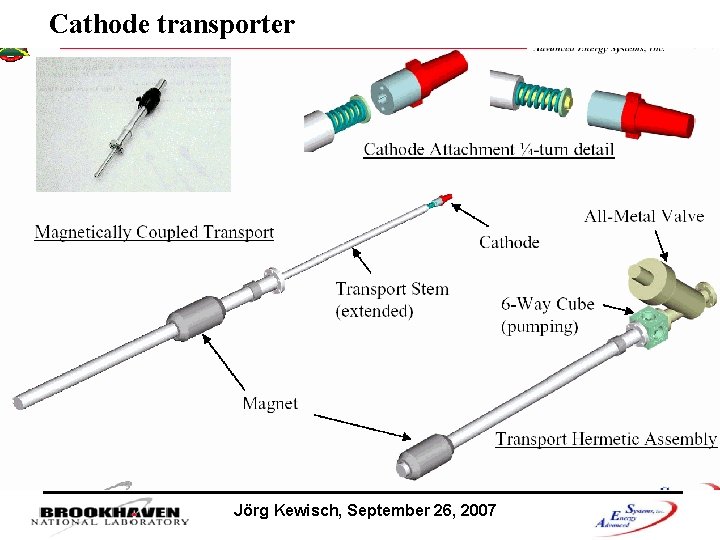 Cathode transporter Jörg Kewisch, September 26, 2007 