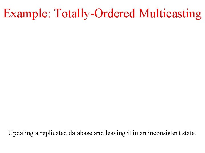 Example: Totally-Ordered Multicasting Updating a replicated database and leaving it in an inconsistent state.