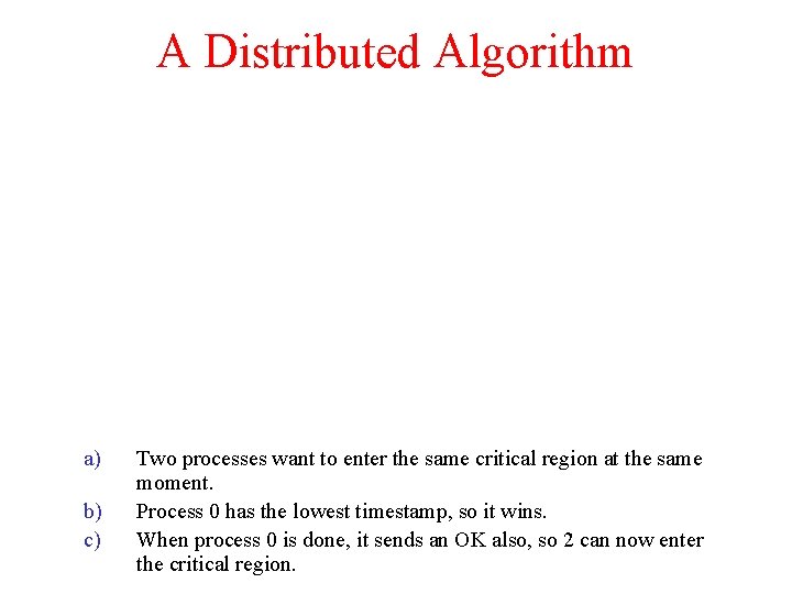 A Distributed Algorithm a) b) c) Two processes want to enter the same critical
