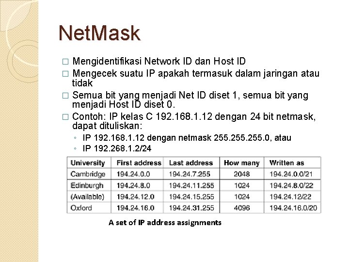 Net. Mask Mengidentifikasi Network ID dan Host ID � Mengecek suatu IP apakah termasuk