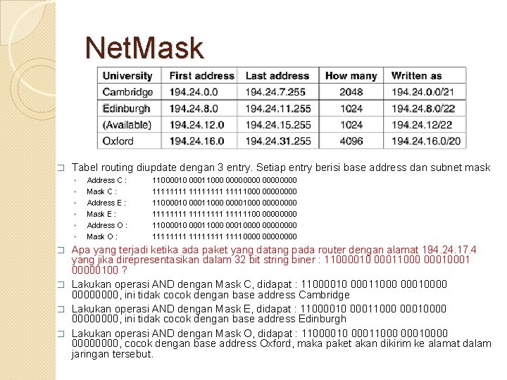 Net. Mask � Tabel routing diupdate dengan 3 entry. Setiap entry berisi base address