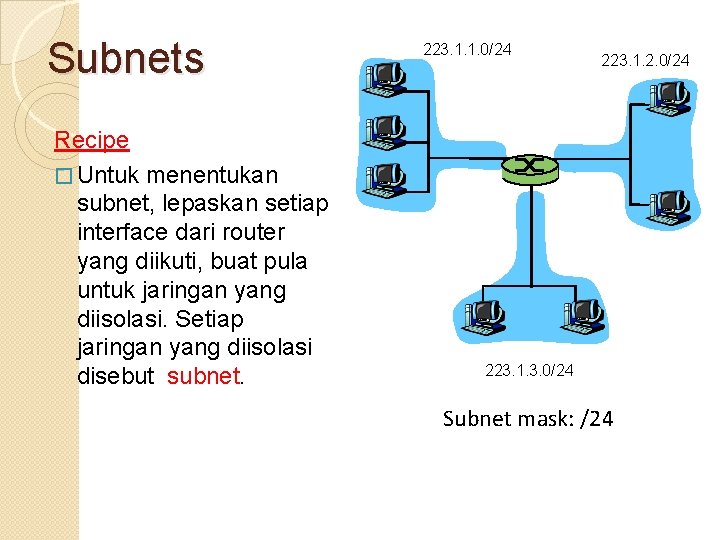 Subnets Recipe � Untuk menentukan subnet, lepaskan setiap interface dari router yang diikuti, buat