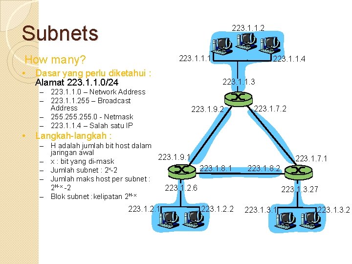 Subnets 223. 1. 1. 2 How many? • 223. 1. 1. 1 Dasar yang
