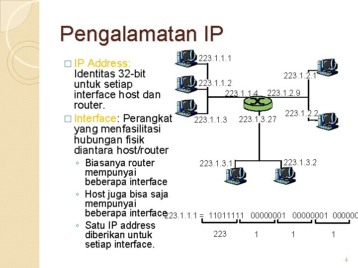 Pengalamatan IP � IP Address: Identitas 32 -bit untuk setiap interface host dan router.