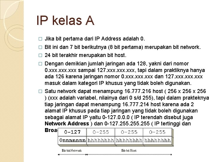 IP kelas A � Jika bit pertama dari IP Address adalah 0. � Bit