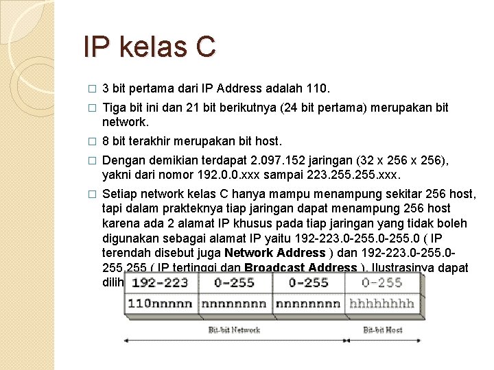 IP kelas C � 3 bit pertama dari IP Address adalah 110. � Tiga