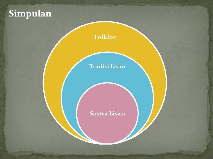 Simpulan Folklor Tradisi Lisan Sastra Lisan 