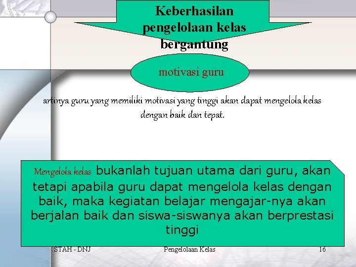 Keberhasilan pengelolaan kelas bergantung motivasi guru artinya guru yang memiliki motivasi yang tinggi akan