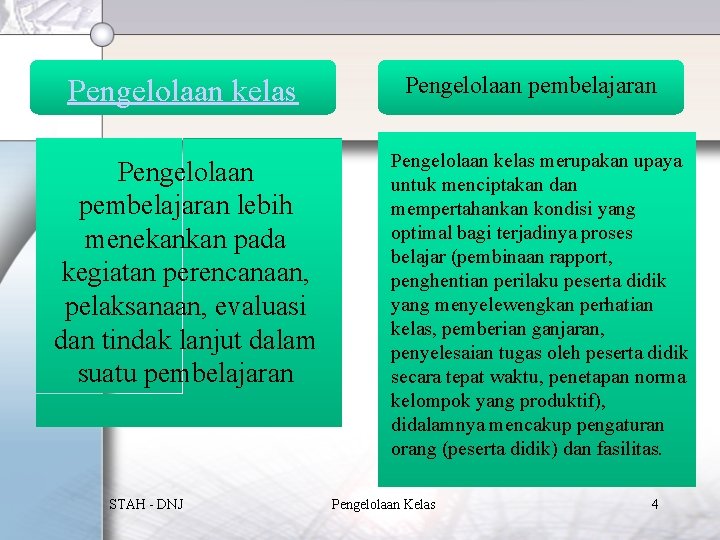 Pengelolaan kelas Pengelolaan pembelajaran lebih menekankan pada kegiatan perencanaan, pelaksanaan, evaluasi dan tindak lanjut