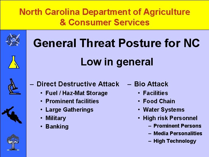 North Carolina Department of Agriculture & Consumer Services General Threat Posture for NC Low