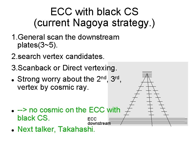 ECC with black CS (current Nagoya strategy. ) 1. General scan the downstream plates(3~5).