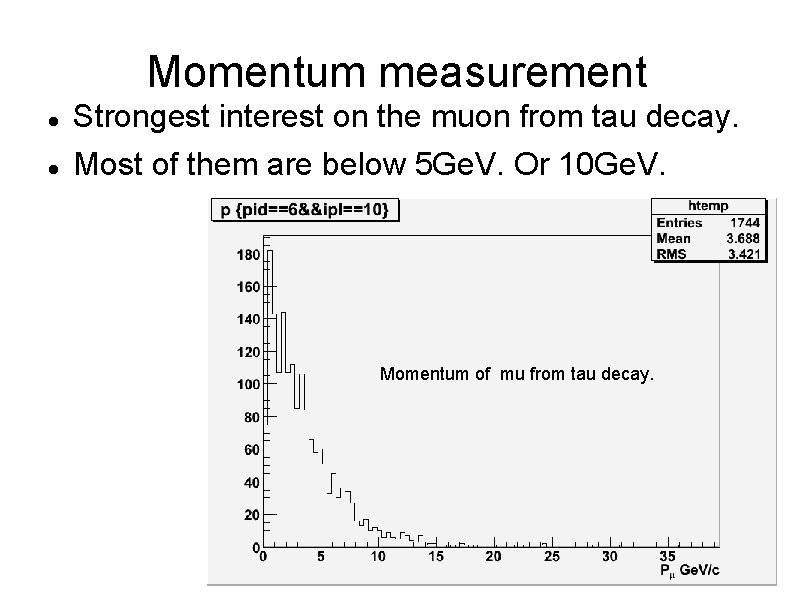 Momentum measurement Strongest interest on the muon from tau decay. Most of them are