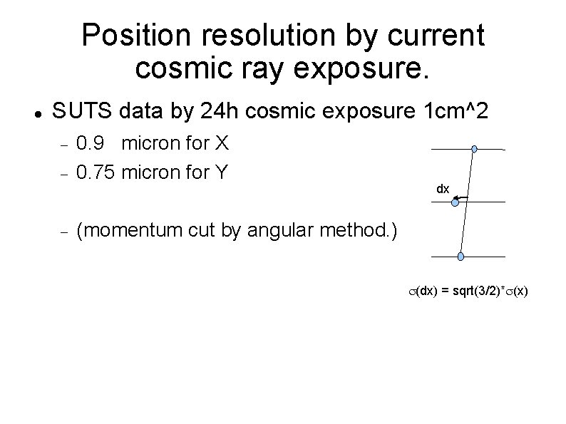 Position resolution by current cosmic ray exposure. SUTS data by 24 h cosmic exposure