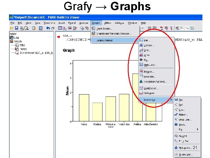 Grafy → Graphs 21 