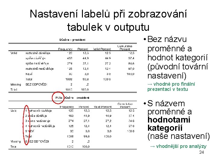 Nastavení labelů při zobrazování tabulek v outputu • Bez názvu proměnné a hodnot kategorií