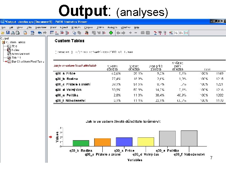 Output: (analyses) 7 