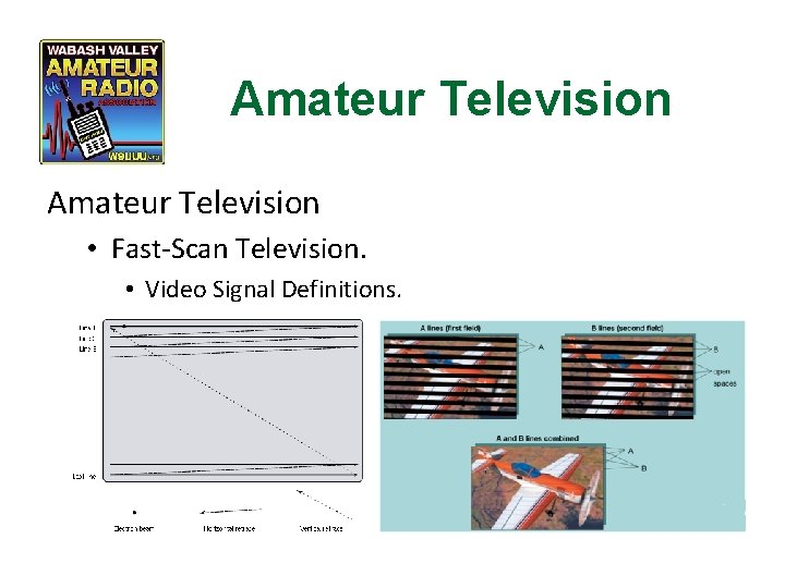 Amateur Television • Fast-Scan Television. • Video Signal Definitions. 