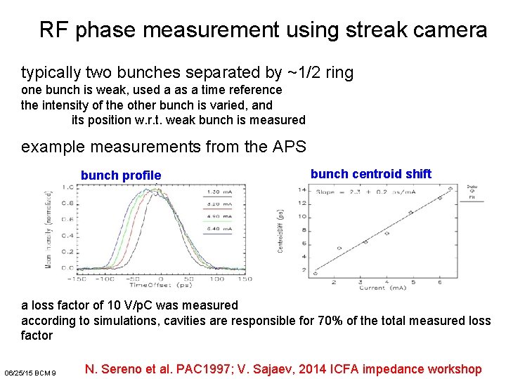 RF phase measurement using streak camera typically two bunches separated by ~1/2 ring one