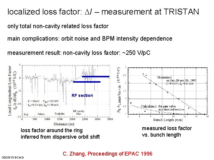 localized loss factor: DI – measurement at TRISTAN only total non-cavity related loss factor
