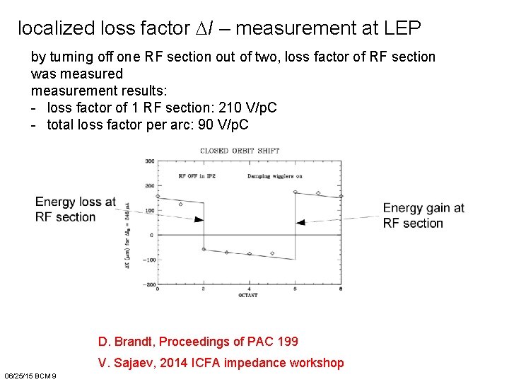 localized loss factor DI – measurement at LEP by turning off one RF section