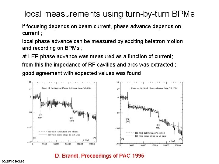 local measurements using turn-by-turn BPMs if focusing depends on beam current, phase advance depends