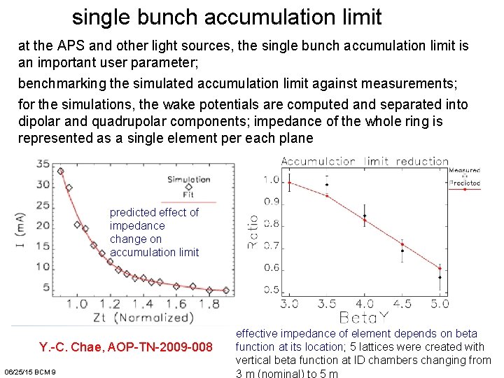 single bunch accumulation limit at the APS and other light sources, the single bunch