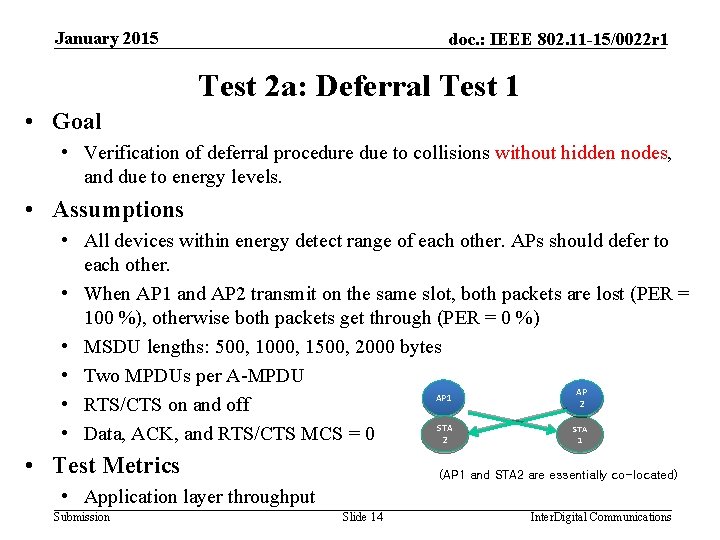 January 2015 doc. : IEEE 802. 11 -15/0022 r 1 Test 2 a: Deferral