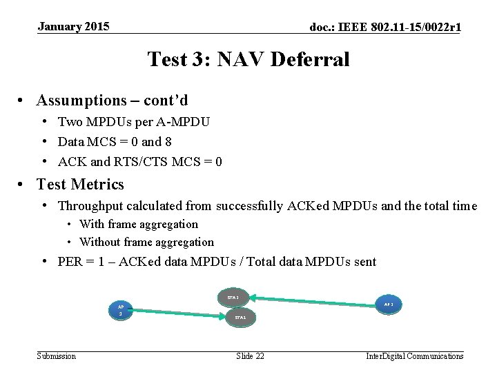 January 2015 doc. : IEEE 802. 11 -15/0022 r 1 Test 3: NAV Deferral January 2015 doc. : IEEE 802. 11 -15/0022 r 1 Test 3: NAV Deferral
