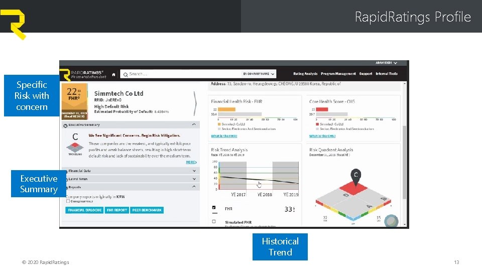 Rapid. Ratings Profile Specific Risk with concern Executive Summary Historical Trend © 2020 Rapid.