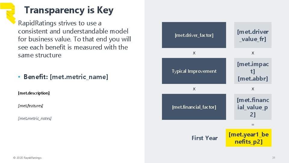 Transparency is Key Rapid. Ratings strives to use a consistent and understandable model for