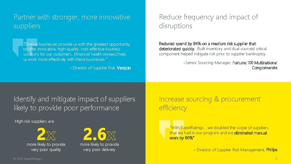 Partner with stronger, more innovative suppliers “Diverse businesses provide us with the greatest opportunity