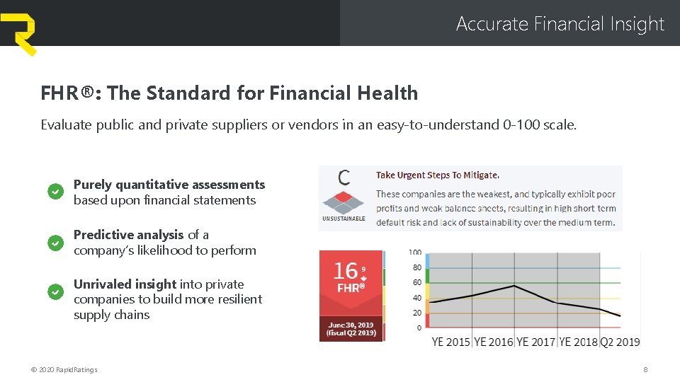 Accurate Financial Insight FHR®: The Standard for Financial Health Evaluate public and private suppliers