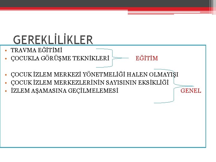 GEREKLİLİKLER • TRAVMA EĞİTİMİ • ÇOCUKLA GÖRÜŞME TEKNİKLERİ EĞİTİM • ÇOCUK İZLEM MERKEZİ YÖNETMELİĞİ