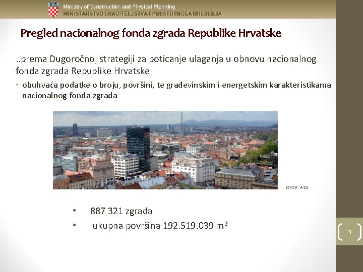 Pregled nacionalnog fonda zgrada Republike Hrvatske. . prema Dugoročnoj strategiji za poticanje ulaganja u