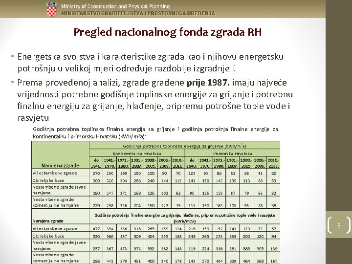 Pregled nacionalnog fonda zgrada RH • Energetska svojstva i karakteristike zgrada kao i njihovu