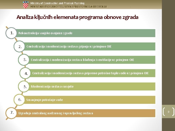 Analiza ključnih elemenata programa obnove zgrada 1. Rekonstrukcija vanjske ovojnice zgrade 2. Centralizacija i