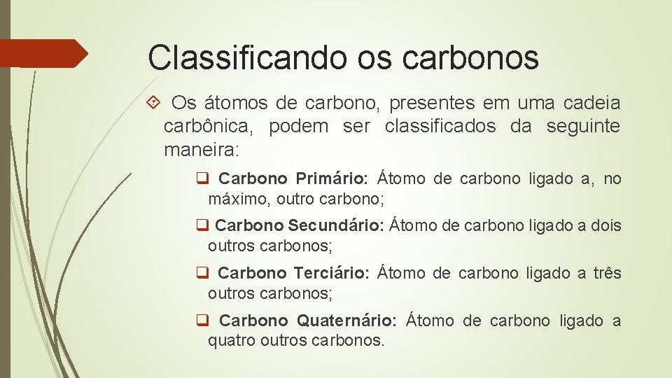 Classificando os carbonos Os átomos de carbono, presentes em uma cadeia carbônica, podem ser