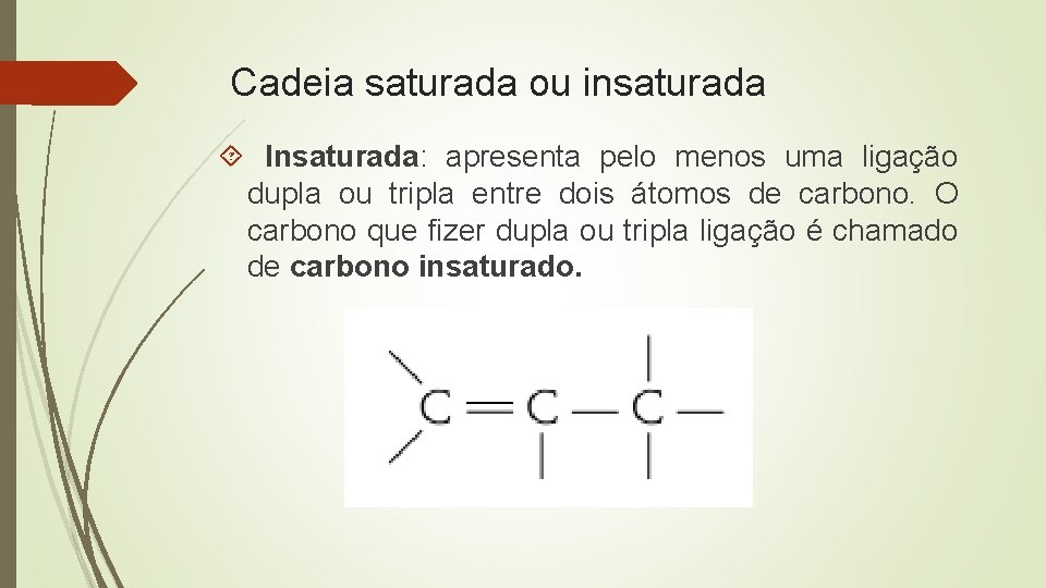 Cadeia saturada ou insaturada Insaturada: apresenta pelo menos uma ligação dupla ou tripla entre