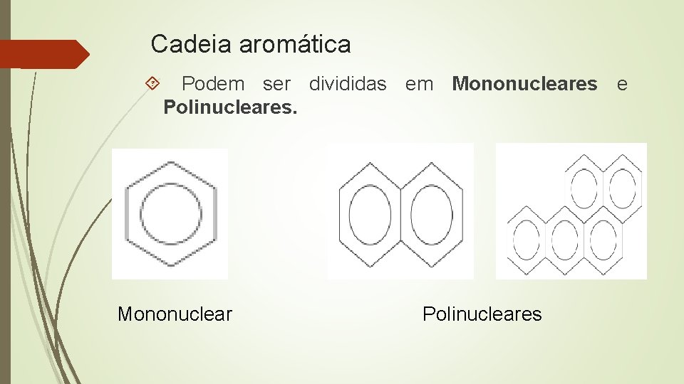Cadeia aromática Podem ser divididas em Mononucleares e Polinucleares. Mononuclear Polinucleares 