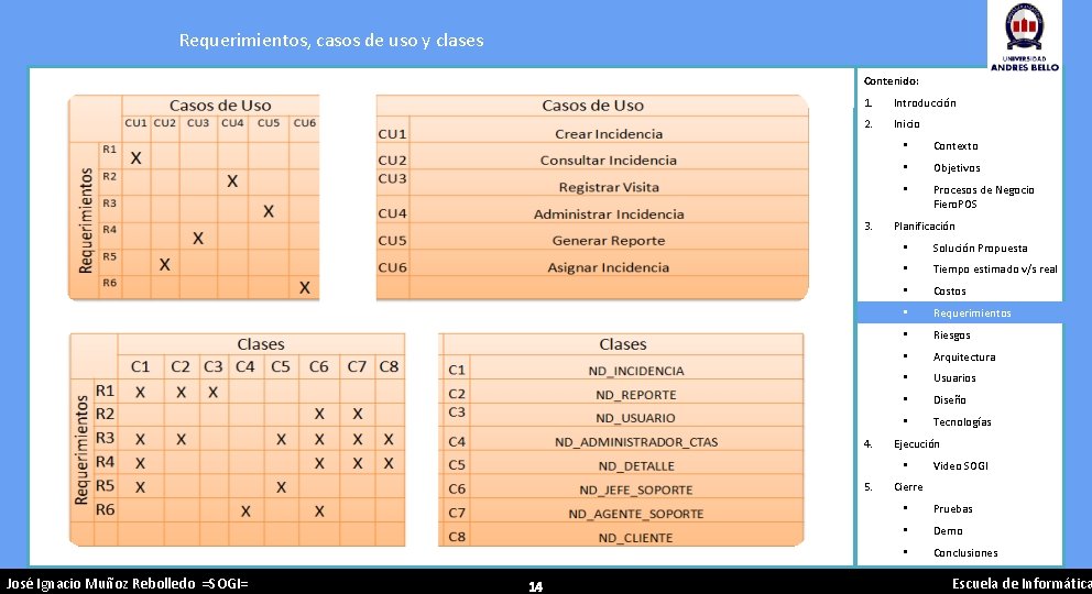 Requerimientos, casos de uso y clases Contenido: 1. Introducción 2. Inicio 3. 4. •