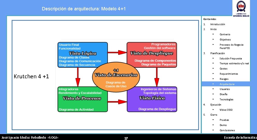 Descripción de arquitectura: Modelo 4+1 Contenido: 1. Introducción 2. Inicio 3. Krutchen 4 +1