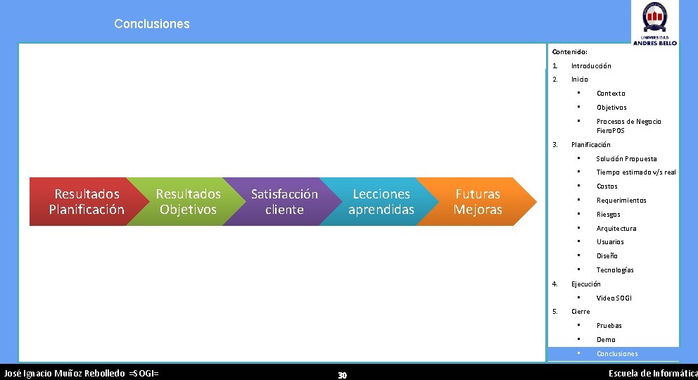 Conclusiones Contenido: 1. Introducción 2. Inicio 3. Resultados Planificación Resultados Objetivos Lecciones aprendidas Satisfacción