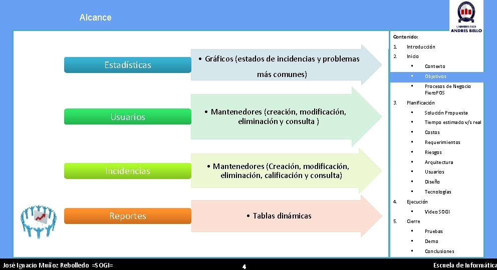 Alcance Contenido: Estadísticas • Gráficos (estados de incidencias y problemas 1. Introducción 2. Inicio