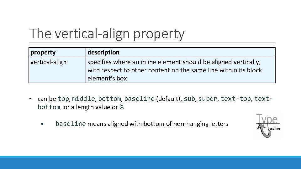 The vertical-align property vertical-align description specifies where an inline element should be aligned vertically,