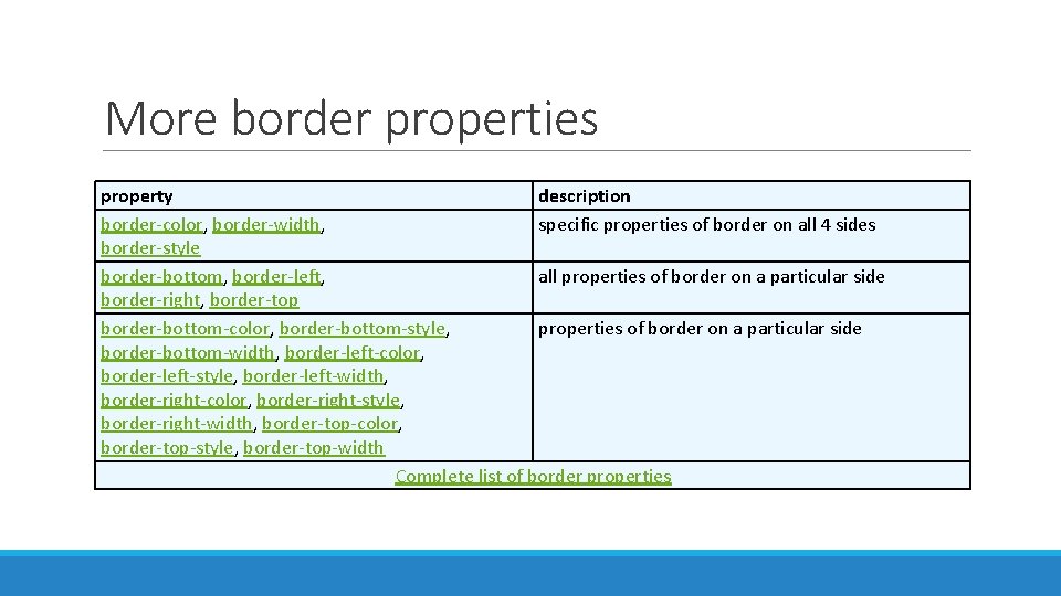 More border properties property description border-color, border-width, specific properties of border on all 4
