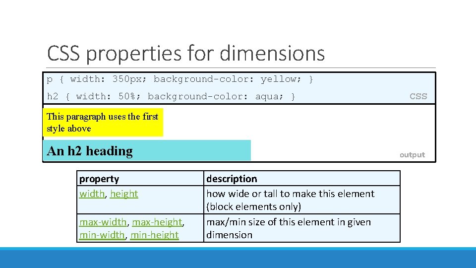 CSS properties for dimensions p { width: 350 px; background-color: yellow; } h 2