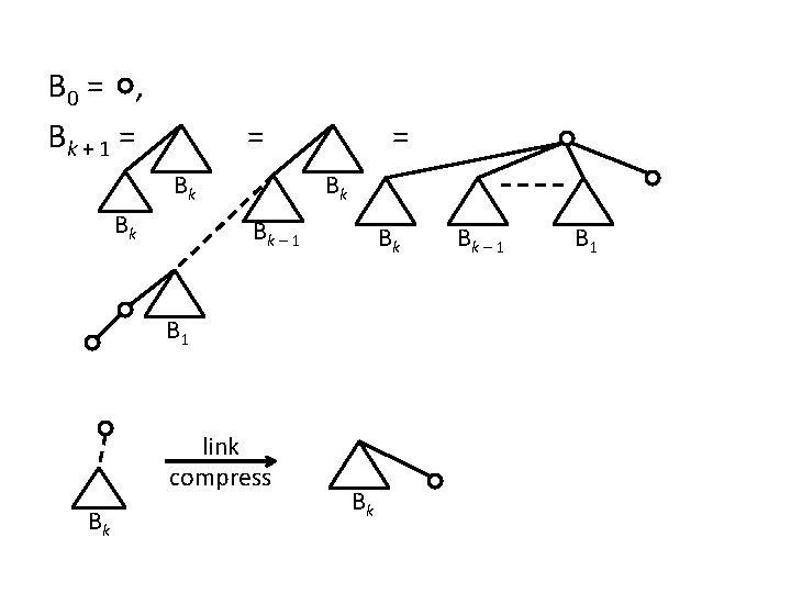 B 0 = , Bk + 1 = = Bk Bk – 1 Bk