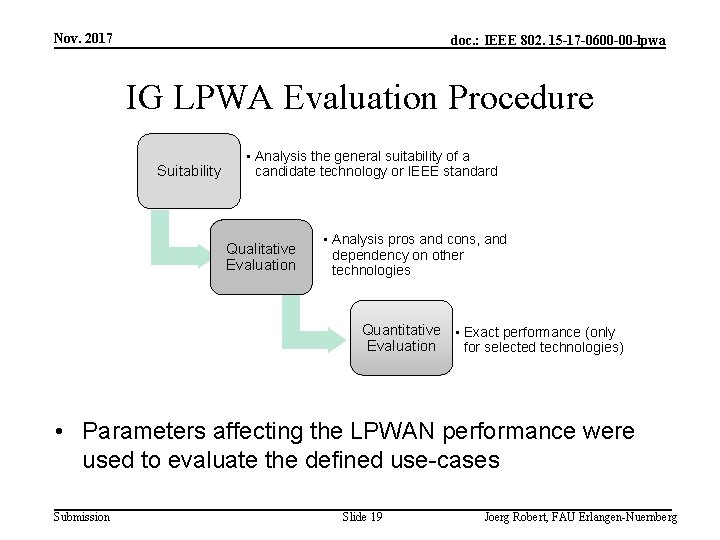 Nov. 2017 doc. : IEEE 802. 15 -17 -0600 -00 -lpwa IG LPWA Evaluation