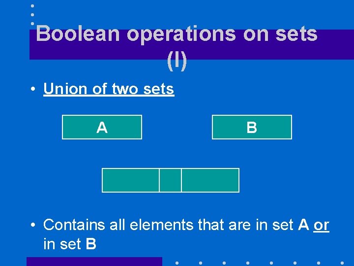 Boolean operations on sets (I) • Union of two sets A B • Contains