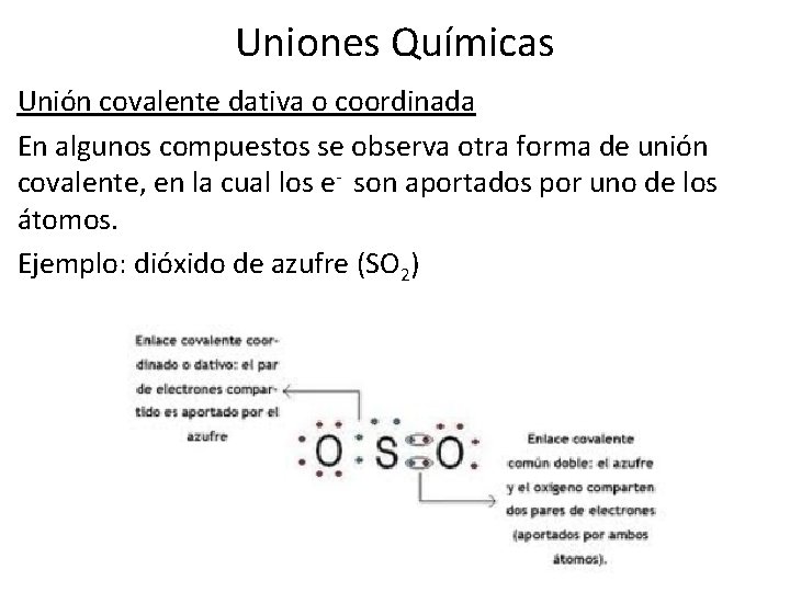 Uniones Químicas Unión covalente dativa o coordinada En algunos compuestos se observa otra forma